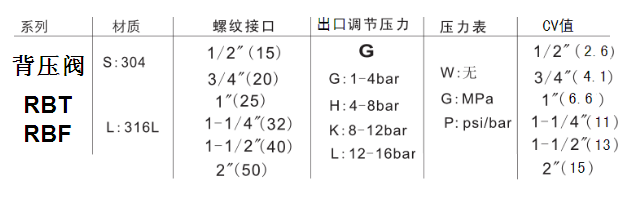 不锈钢91视频黄色版下载使用说明书